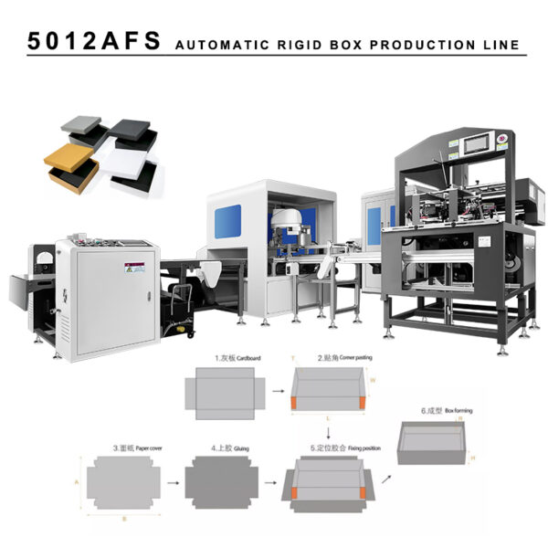 DG-5012AFS AUTOMATIC RIGID BOX MAKING LINE